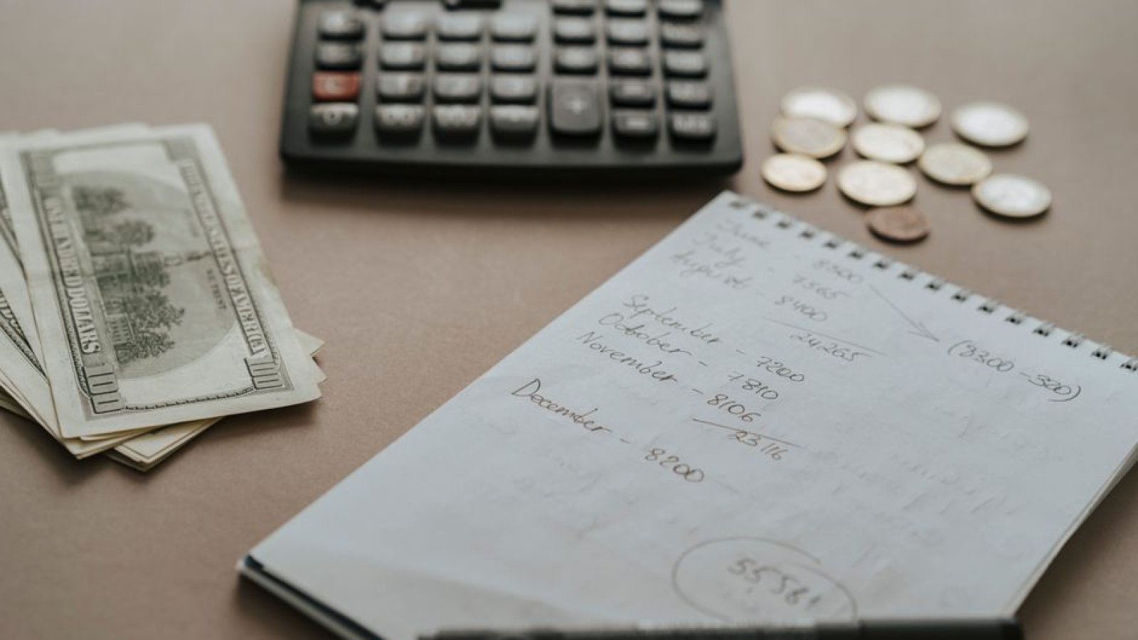 Des notes financières manuscrites posées sur un bureau, à côté d'une calculatrice.